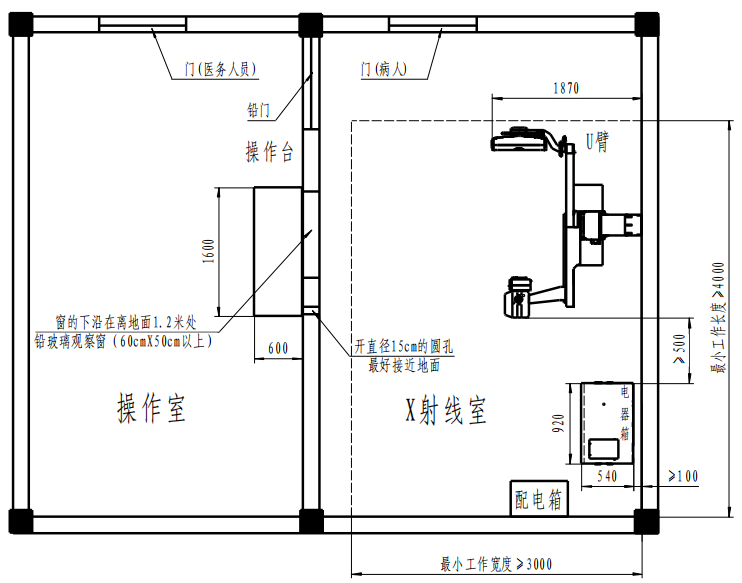 主要有以下几点需要注意:1,从地理位置上放射科建在远离病房和人员