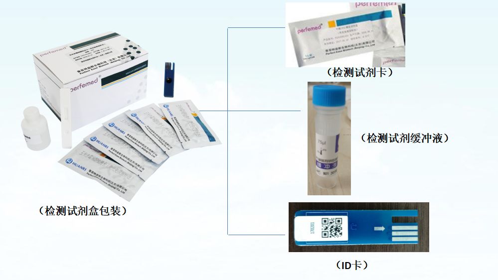 25-羟基维生素D3（25-OH-D3）测定试剂盒